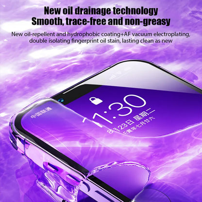 2PCS Privacy Glass for Iphone 15 14 13 12 11 Pro Max Mini Anti-Spy Screen Protector for Iphone X XS XR 7 8 6 plus SE 2020 2022