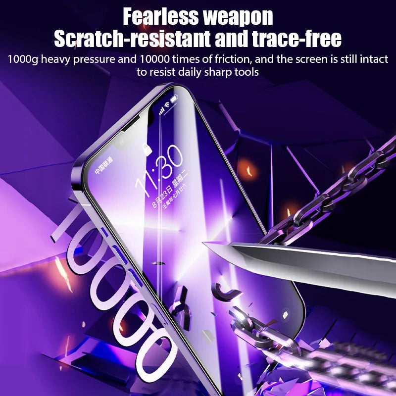 2PCS Privacy Glass for Iphone 15 14 13 12 11 Pro Max Mini Anti-Spy Screen Protector for Iphone X XS XR 7 8 6 plus SE 2020 2022